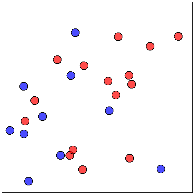 Depictions of a "box" with 15 red balls and 10 blue balls (**Left**) and a "room" with 30 men and 20 women (**Right**).