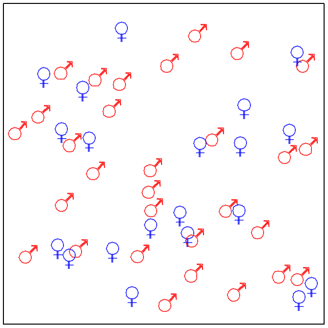Depictions of a "box" with 15 red balls and 10 blue balls (**Left**) and a "room" with 30 men and 20 women (**Right**).