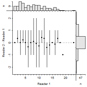 plot of chunk RefOO1