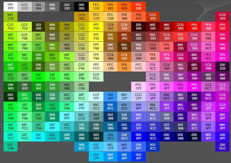 Color Palette Popular Colors Color Chart Patterns And Names Rgb Hex Html  Vector Color Stock Illustration - Download Image Now - iStock