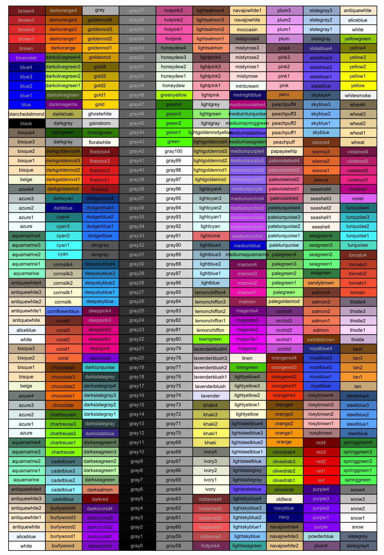 Colors in R